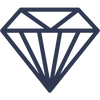 Premium design